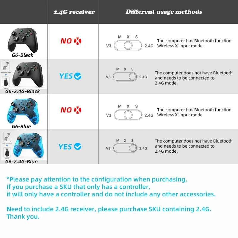 G6 wireless  mobile game controller with Hall trigger and Hall joystick supporting switch/pc/android/IOS