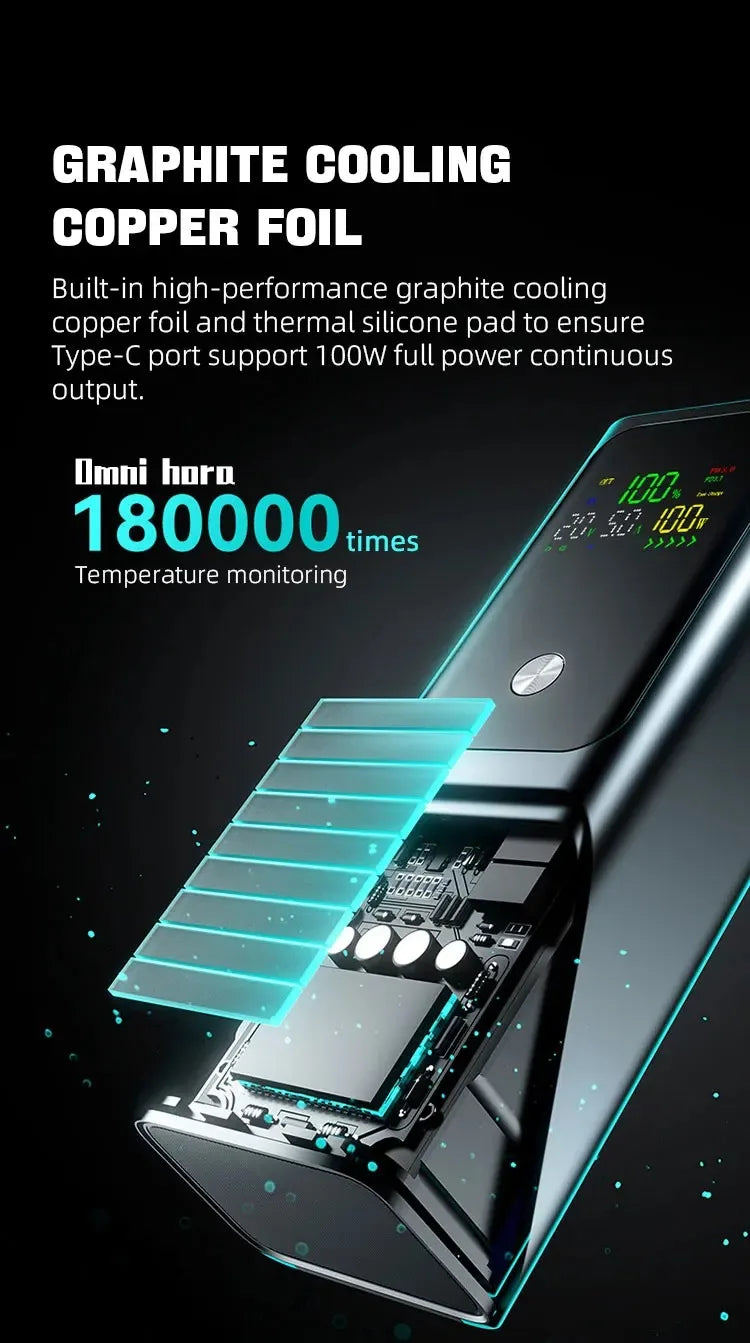 50000mAh Portable Color Screen Power Bank Supports PD100W Bidirectional Fast Charging Suitable For IPhone Laptop Samsung Xiaomi