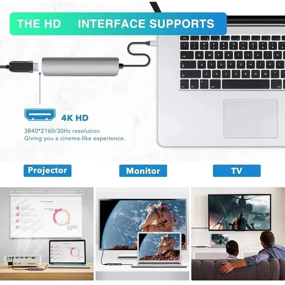 USB C Hub 7 in 1 HDMI 4K Type C Adapter OTG Thunderbolt 3 Dock PD TF SD Macbook iPad XPS Surface Laptop Compatibility