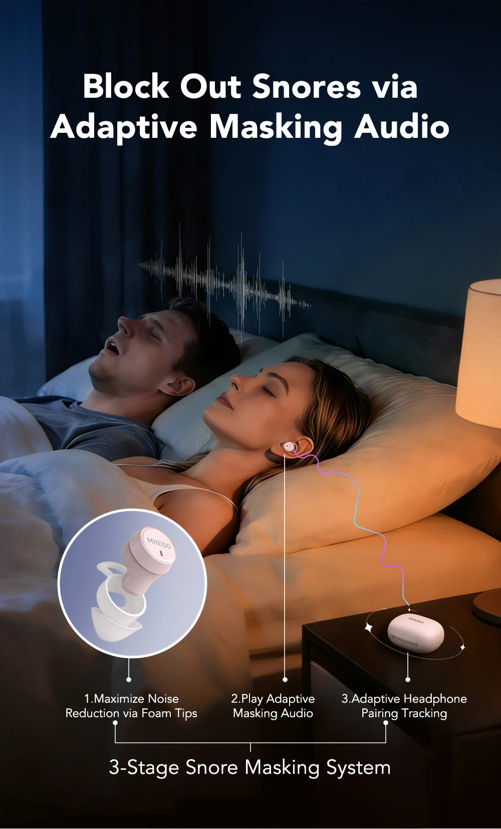 Noise Reduction Wireless Bluetooth Earphones MINISO MS217  Earbuds 50Hrs Playback Comfortable AI Translation for 150+ Languages