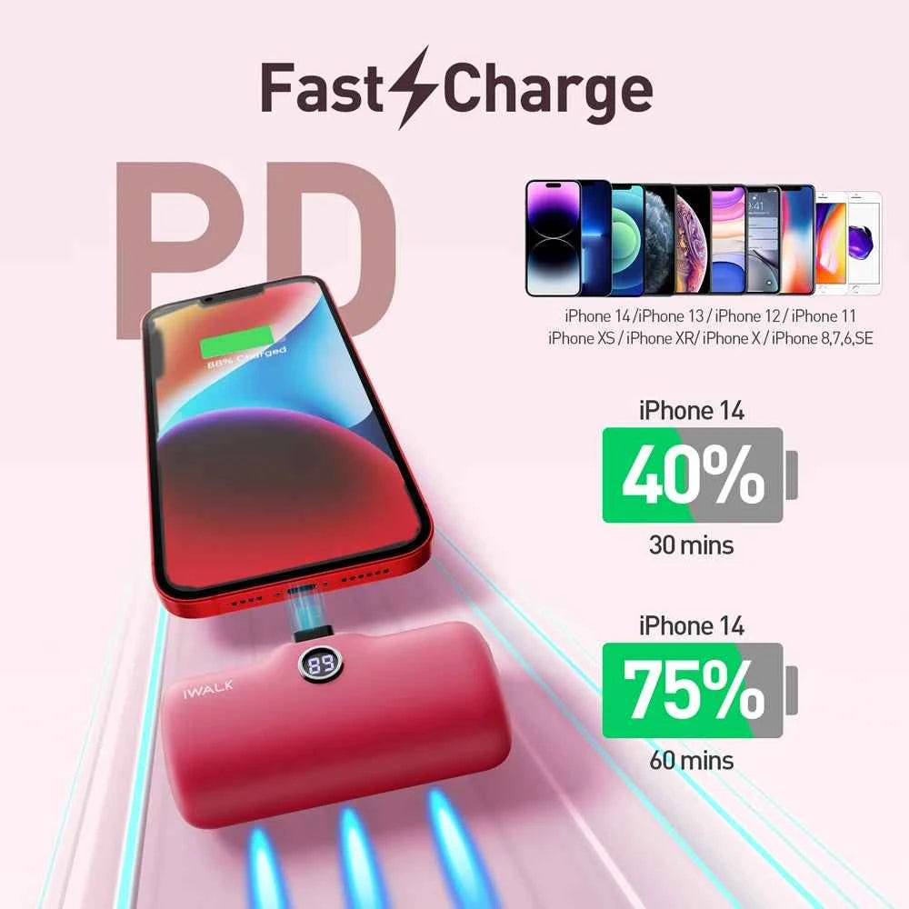 IWALK Capsule Power Bank Mini Portable Wireless Backup Battery Fast Charging Power Supply 4800mAh Suitable for iPhone Lightning