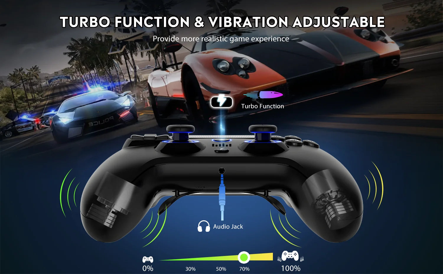 Original QRD Spark N5 Wireless Controller For PS4/PS3/IOS/Android/PC Hall Joystick Vibration Effect For PS5 Via Converter