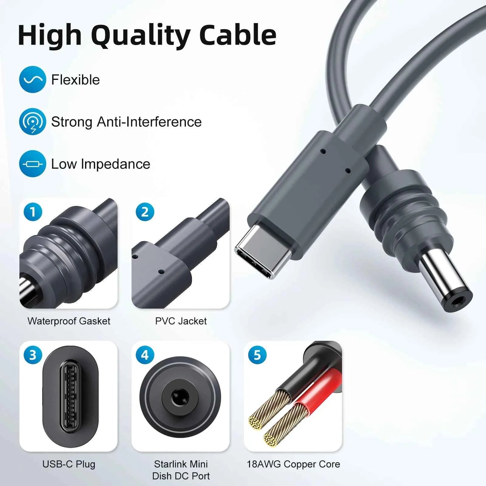 USB C to DC Power Cable For StarLink 2M 5M for Starlink Mini USB Type-C Input to Waterproof Power Cable Fit Starlink Gen3 Mini