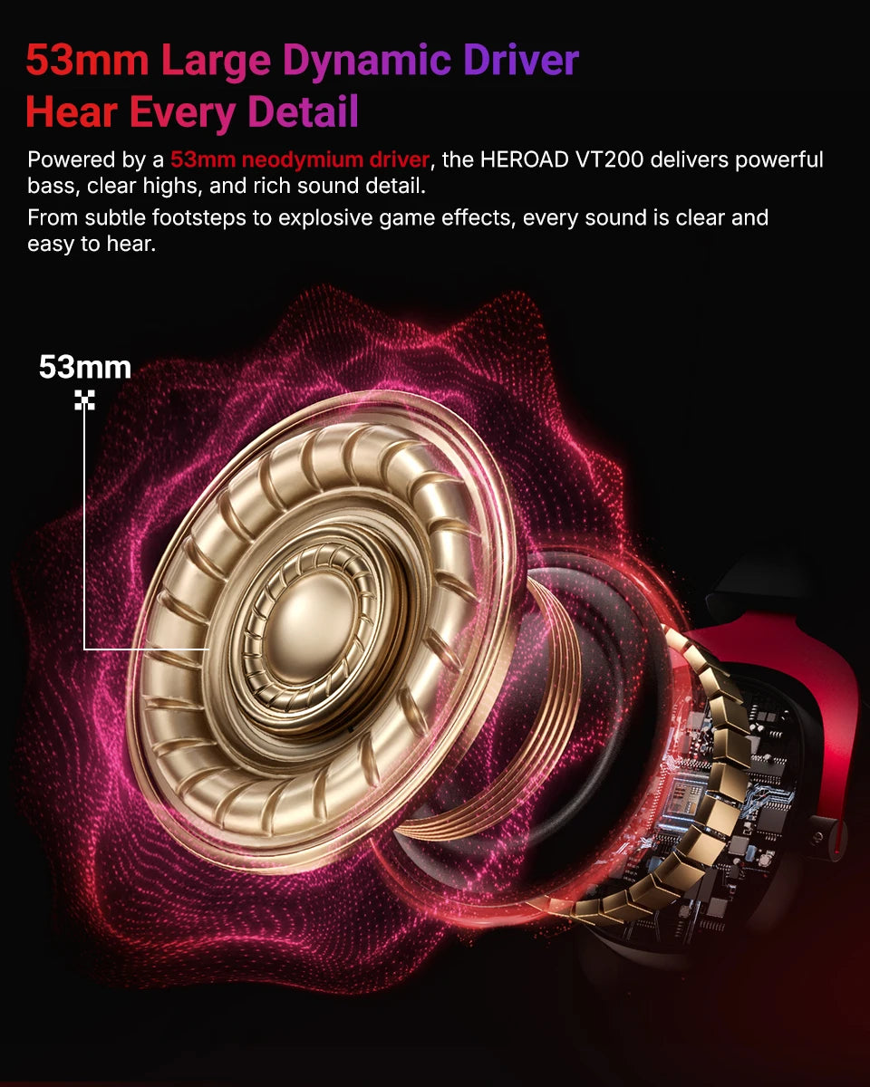 QCY Heroad VT200 Wireless Gaming Headset Detach Mic Over ear Headphone Tri-Mode 7.1 Surround Sound for PC/PS4/PS5 Headset Gamer
