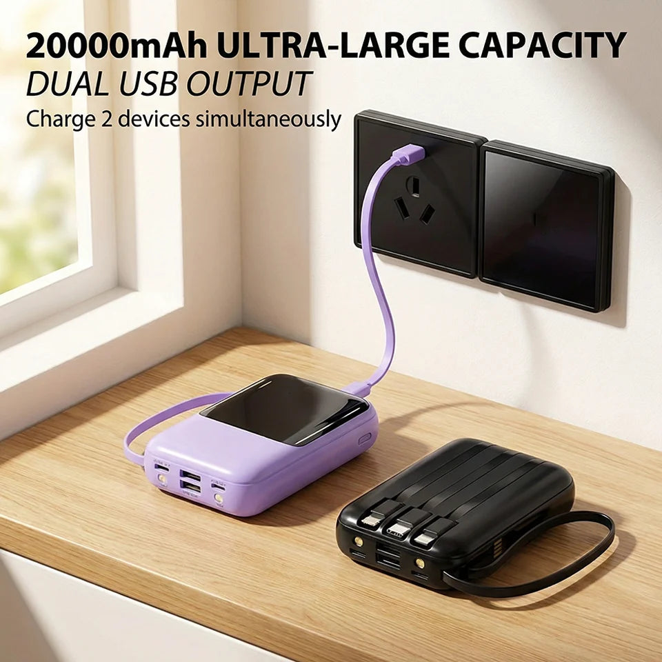 Slim Lightweight 20000mAh Fast Charging Power Bank, LED Digital Display Compact External Phone Charger, Multi-device Travel Backup Power, Thoughtful Present for Birthdays & Business Trips