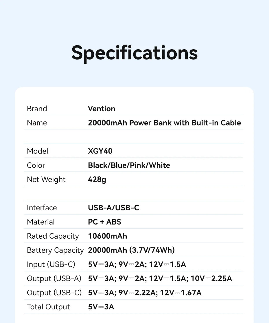 Vention CCC 20000mAh 22.5W Power Bank Portable Fast Charger for Xiaomi iPhone Samsung Spare Battery 3C Certified Powerbank