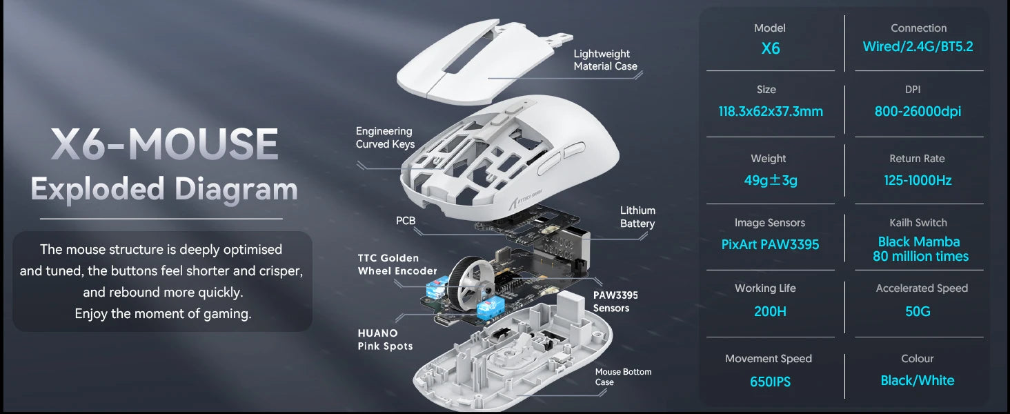 ATTACK SHARK X6 Lightweight Wireless Gaming Mouse with RGB Backlight Charging Base,Tri-Mode,26K DPI, PAW3395 Optical Sensor