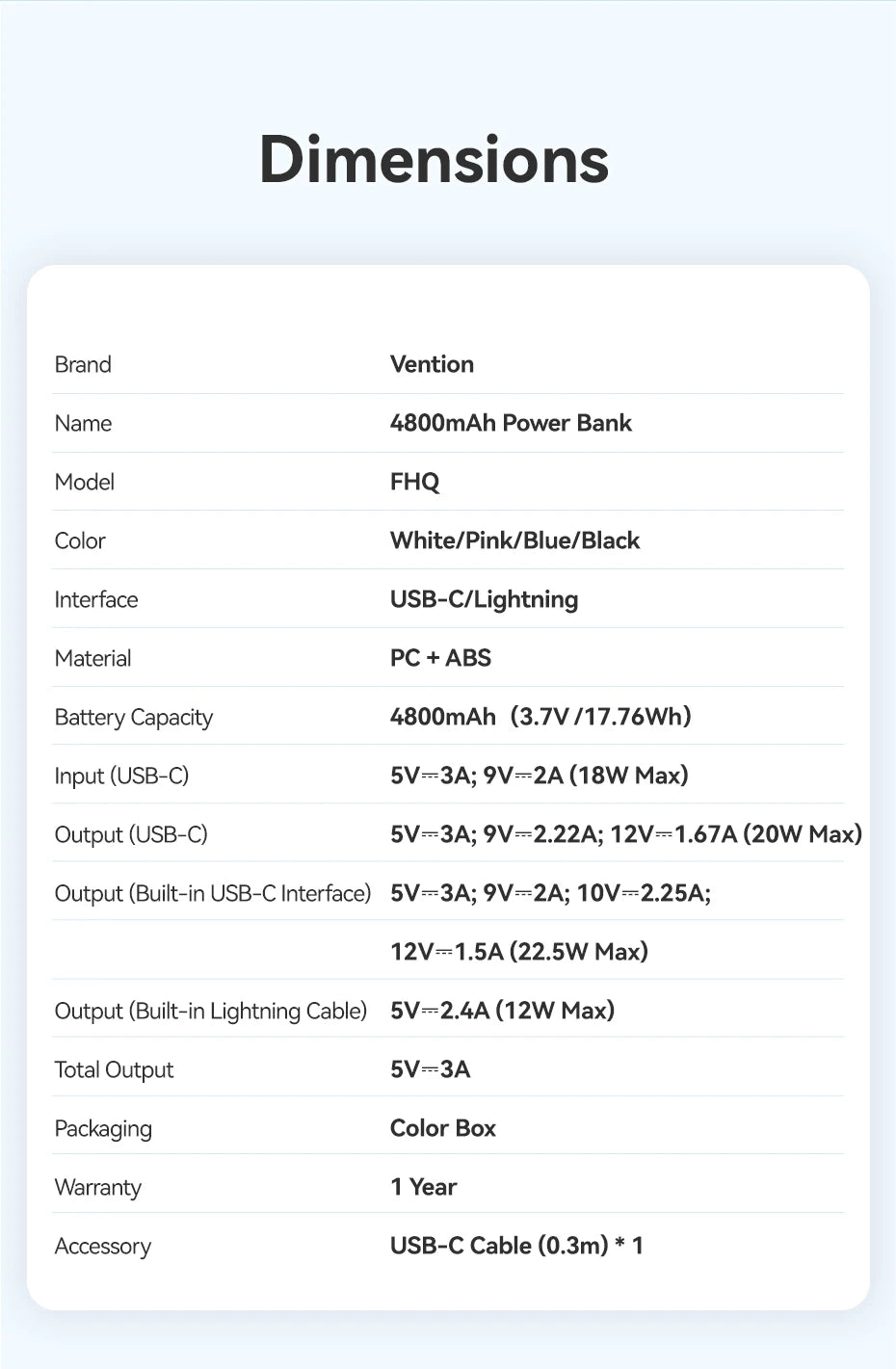 Vention Power Bank 4800mAh PD 22.5W Fast Charging Mini Portable PowerBank for iPhone 15 14 13Pro Max Xiaomi Huawei Phone Charger