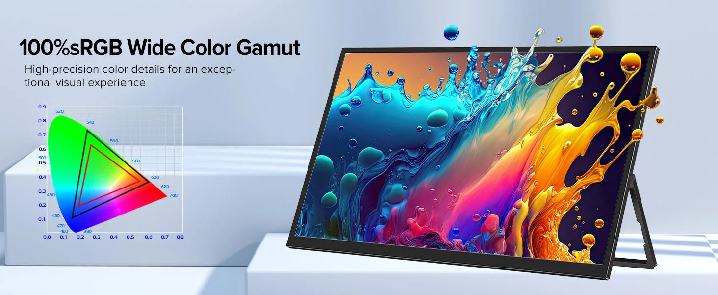 UPERFECT Portable Monitor For Laptop 18.5inch 120Hz IPS HDR HDMI USB-C Ultra-Slim Travel Display For Laptop MacBook Pro Air PC