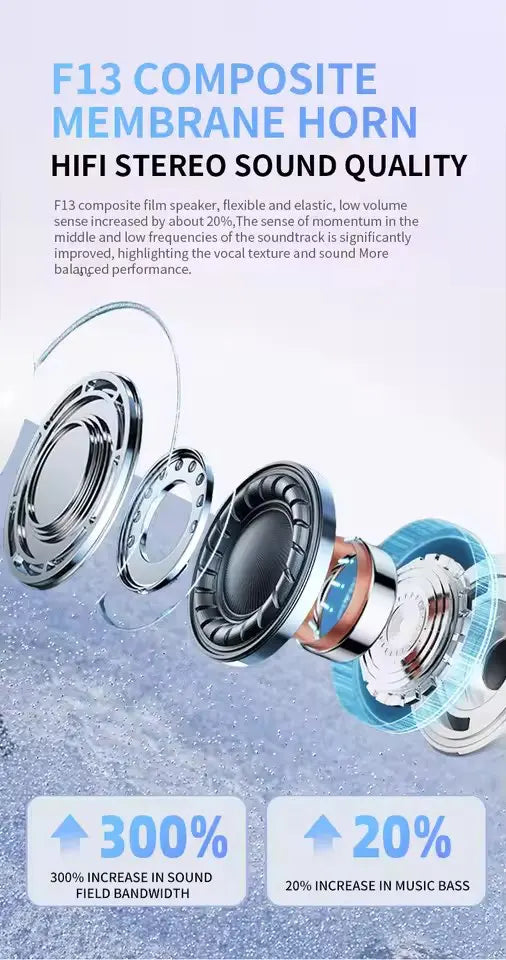 UEESFIT NEW A5 TWS Wireless Earphones Bluetooth 5.3 Sports Headphones HD Call HiFi Sound Headset Mini In-Ear Earbuds With Mic