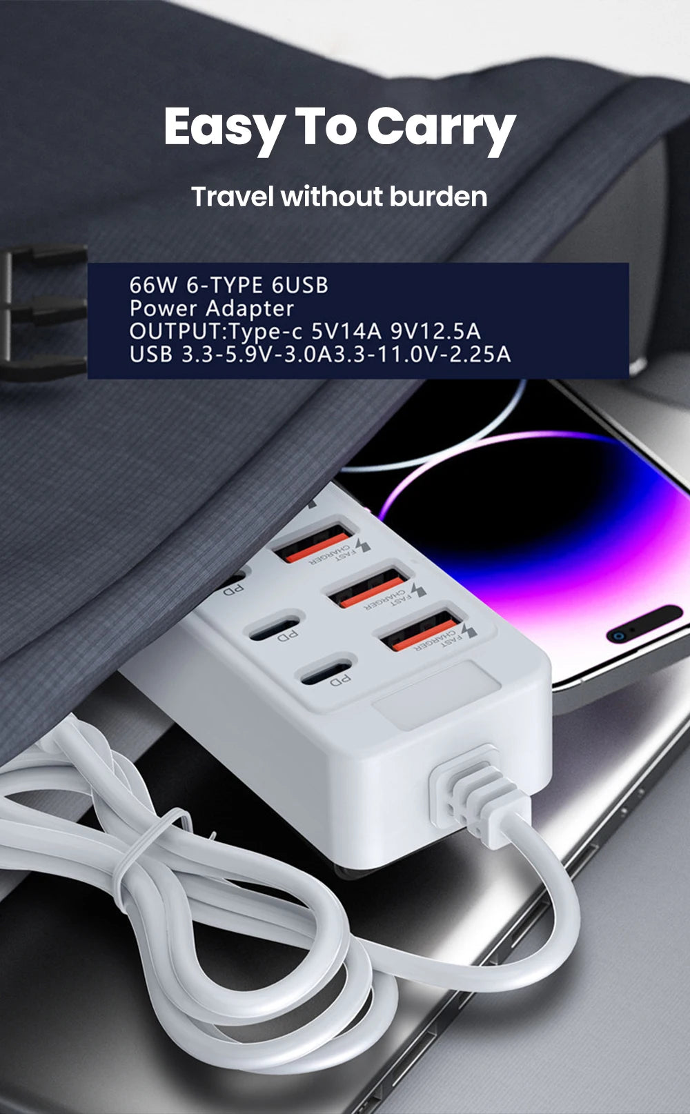 12 IN1 Power Strip Multi Port USB Charger Station Wall Desktop Power Adapter USB Type C Fast Charging Charger For iPhone Samsung