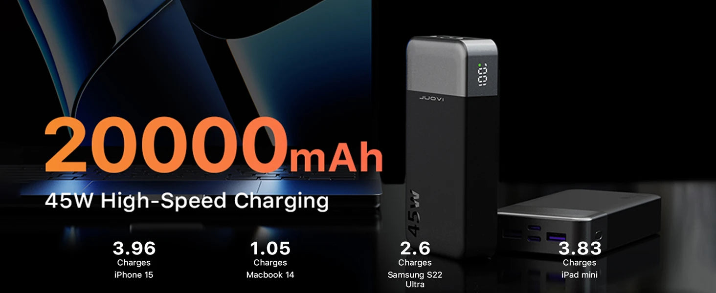 JUOVI 45W 20000mAh Power Bank Super Fast Charging Portable Powerbank for iPhone 17 Samsung S26 Pocket-Sized Portable Charger