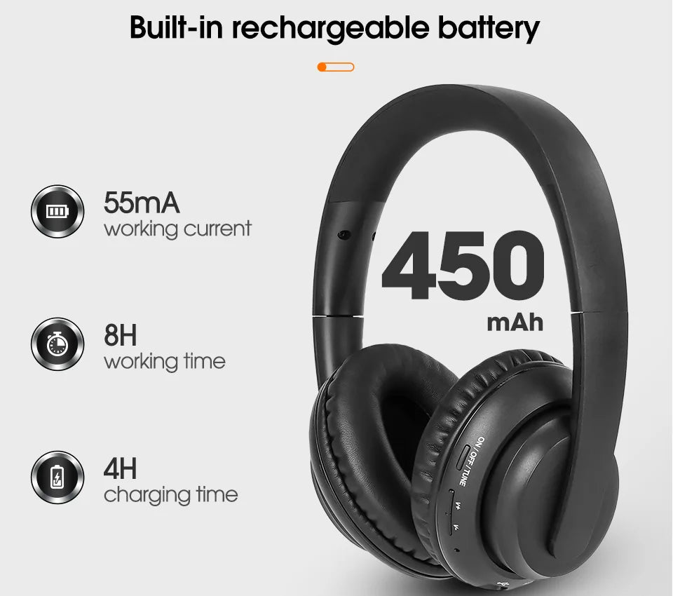 Retekess Wireless Headphone TA006 TV Watching Rechargeable Wireless Earphone with Transmitter Support Coaxial Fiber 3.5 AUX RCA