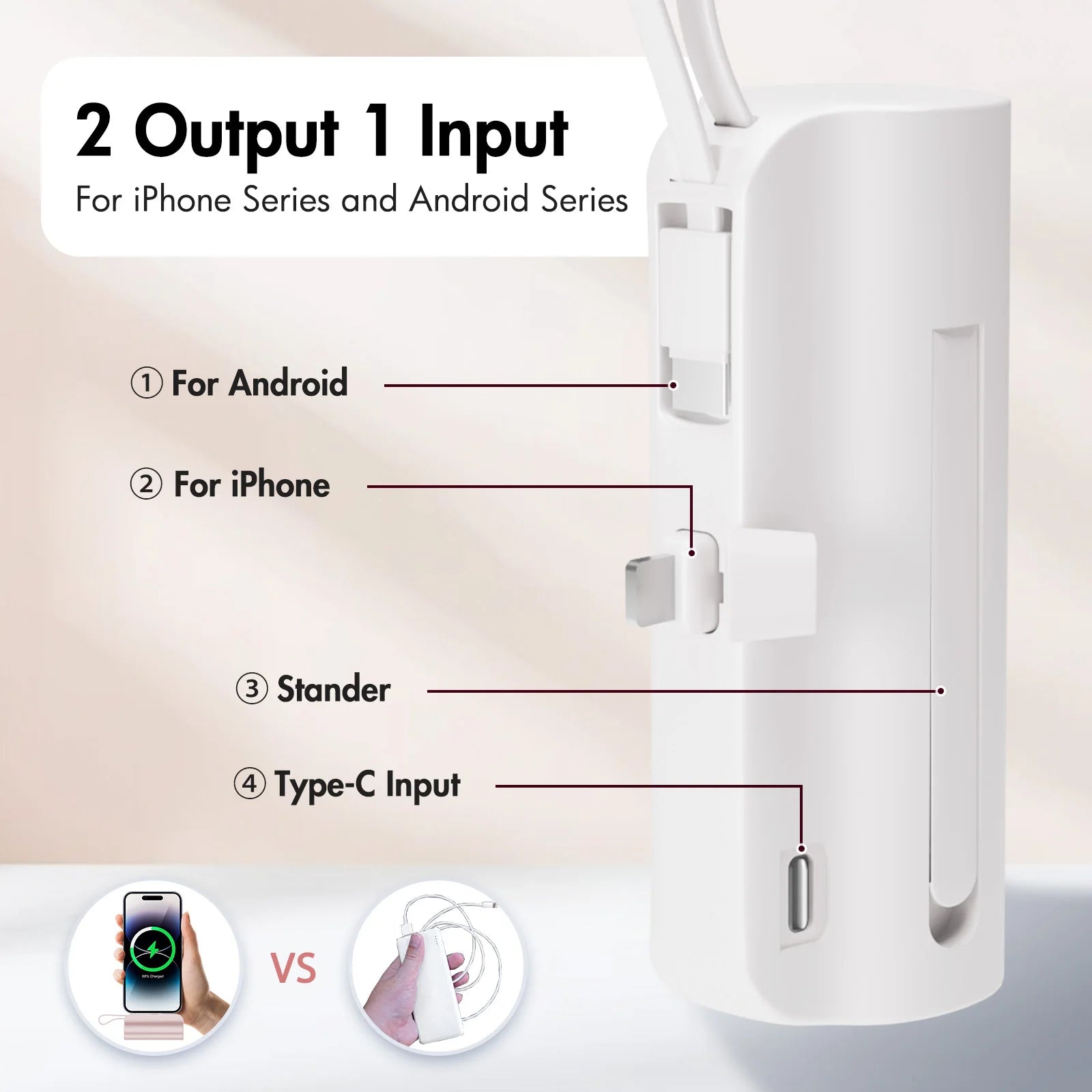 MIni Power Bank 4500mAh Fast Charging 10W Portable Type-C External Battery Charger For Huawei Samsung iPhone Powerbank