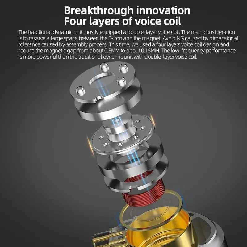 KZ ZVX HiFi Dynamic In-Ear Earphones