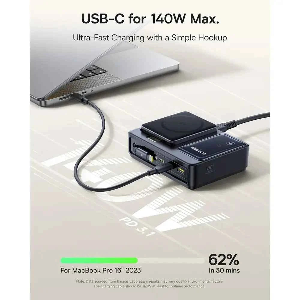 5-in-1 140W Charging Station – Qi2 15W Magnetic Wireless Charger with 100W Retractable USB-C Cable, GaN Fast Charging Dock for Desktop & MagSafe.