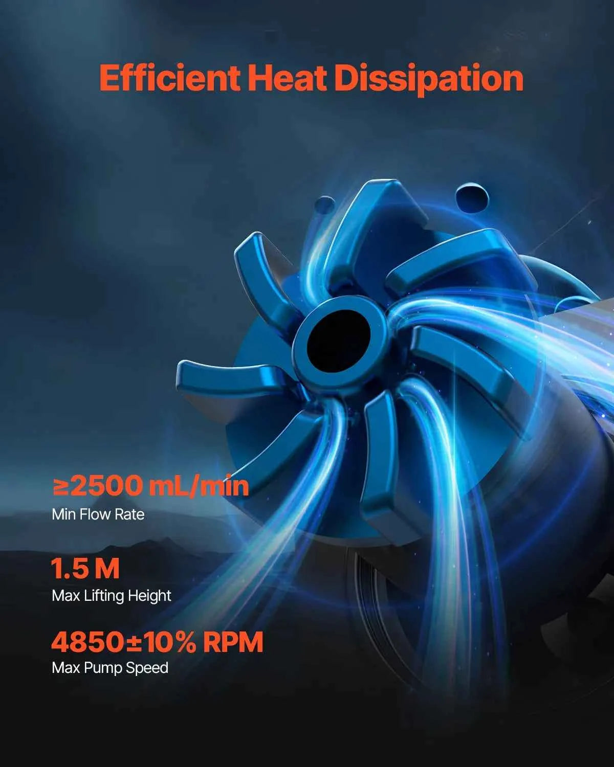 AIO CPU Liquid Cooler with 3x 120mm PWM Fans, Compatible with Intel/AMD Sockets, High-Performance Water Cooling System