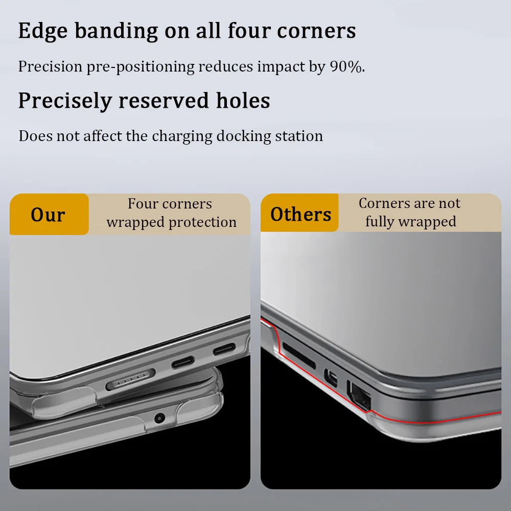 Laptop Case For MacBook Pro 14/16 inch Pro/Max M5 M4 M3 M2 M1 Chip 2026-2021 Case,Ultra Thin Hard Shell Cover For Air 13/15'' M5