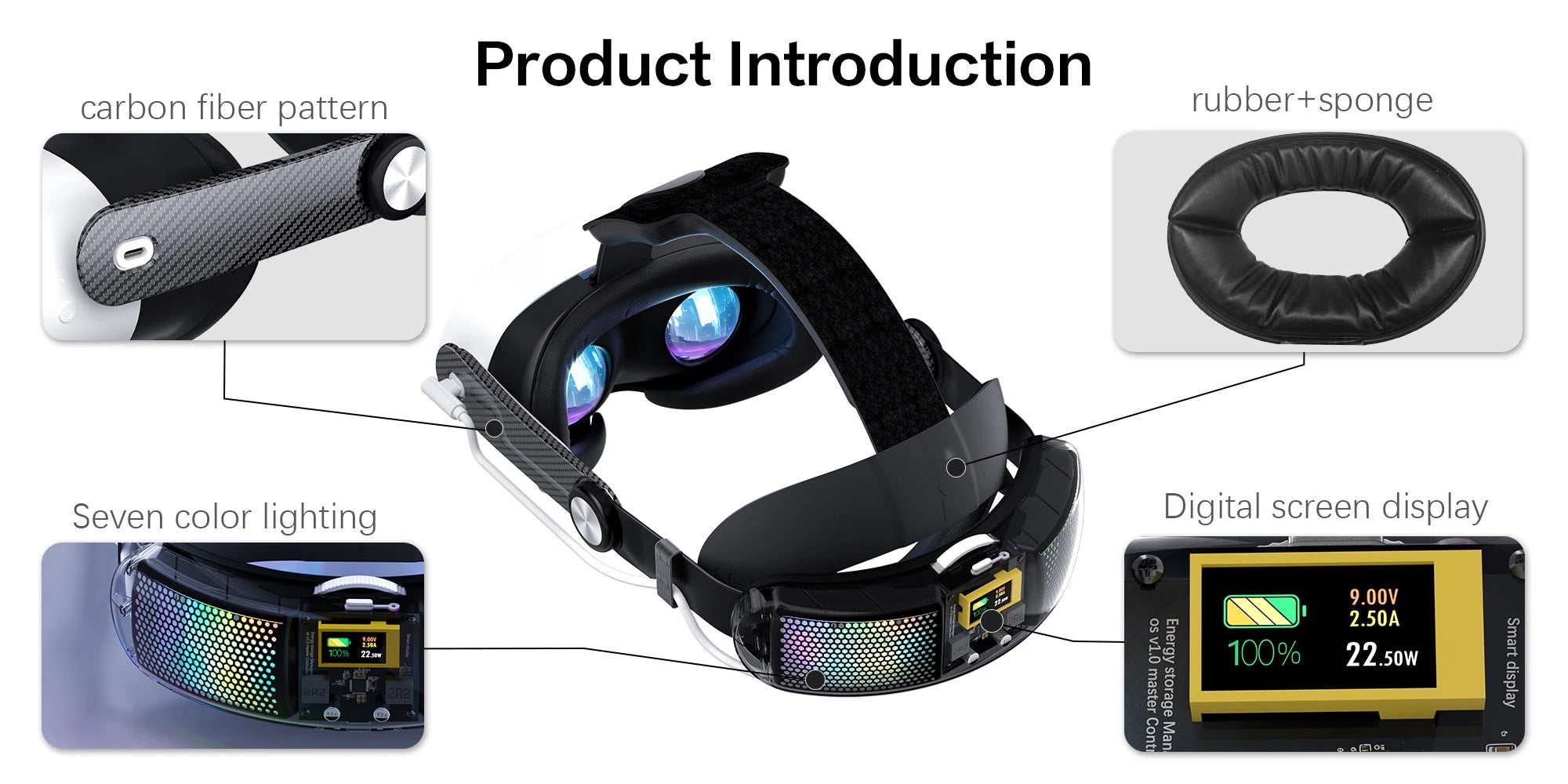WOLMTT 10000mAh Battery Head Strap for Meta Quest 3/Quest 3S, 22.5w fast charging increases 6-8 hours of battery VR accessories
