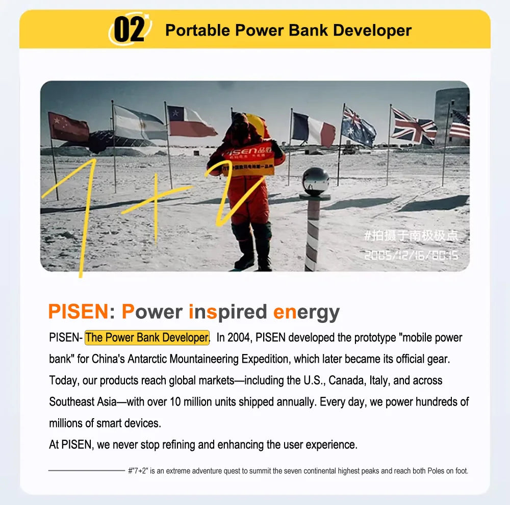 PISEN Magnetic Wireless Power Bank 5000mAh With Foldable Stand Fast Charging Portable Charger Bank For MagSafe iPhone Samsung