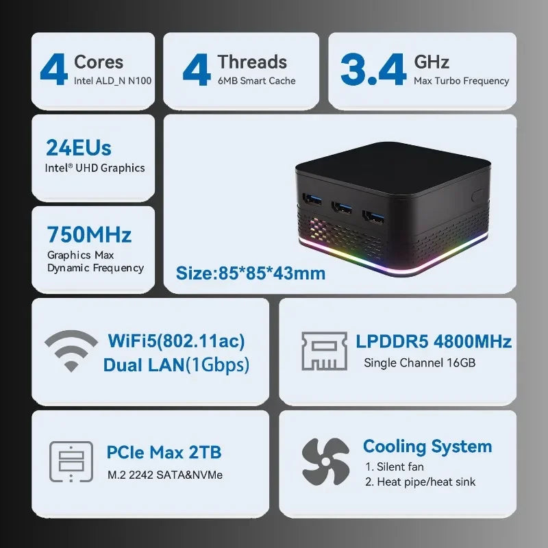 T9 Plus Quad Core Windows 11 Small Mini PC, CPU Intel N95,16GB LPDDR ,256/512GB/1TB SSD, Dual 1000M LAN ,Three HD NUC - WinSupport Tech