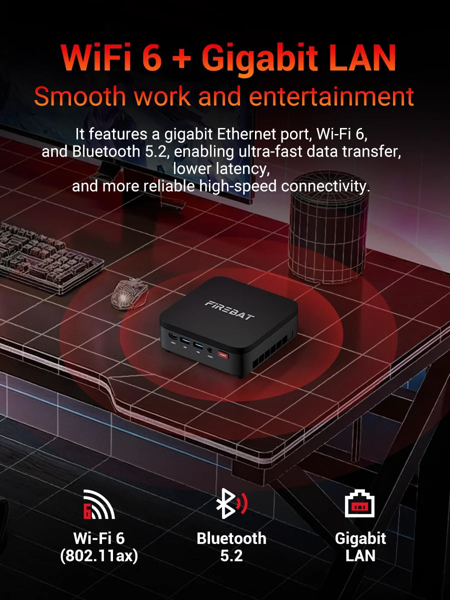 Firebat R3 Mini Pc Amd Ryzen7 7730U Ryzen5 7430U Ryzen3 4300U Lpddr4 16Gb Ram M.2 Sata 512Gb Ssd Wifi6 Bt5.2 1000m Lan Windows11 Portable Desktop Computer