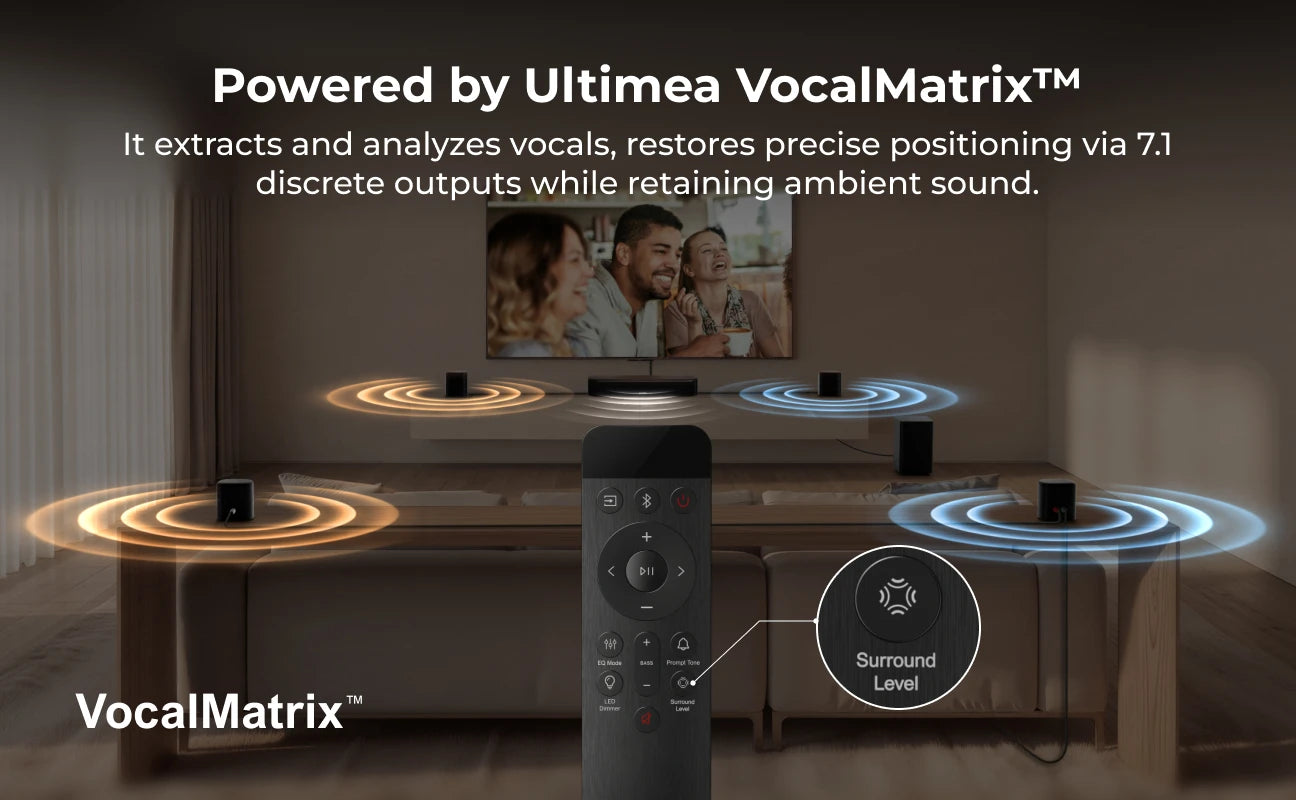 ULTIMEA 350W 7.1ch Virtual Surround Soundbar, Home Theater TV Sound Bar with Subwoofer&4 Surround Speakers, Smart App Control