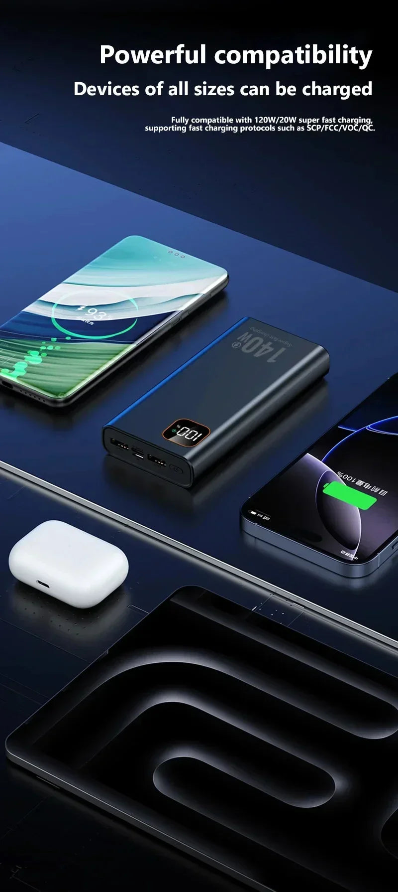 Lenovo 500000mAh 140W Ultra Capacity Power Bank Super Fast Charging Portable Battery Charger For IPhone For Samsung 2026