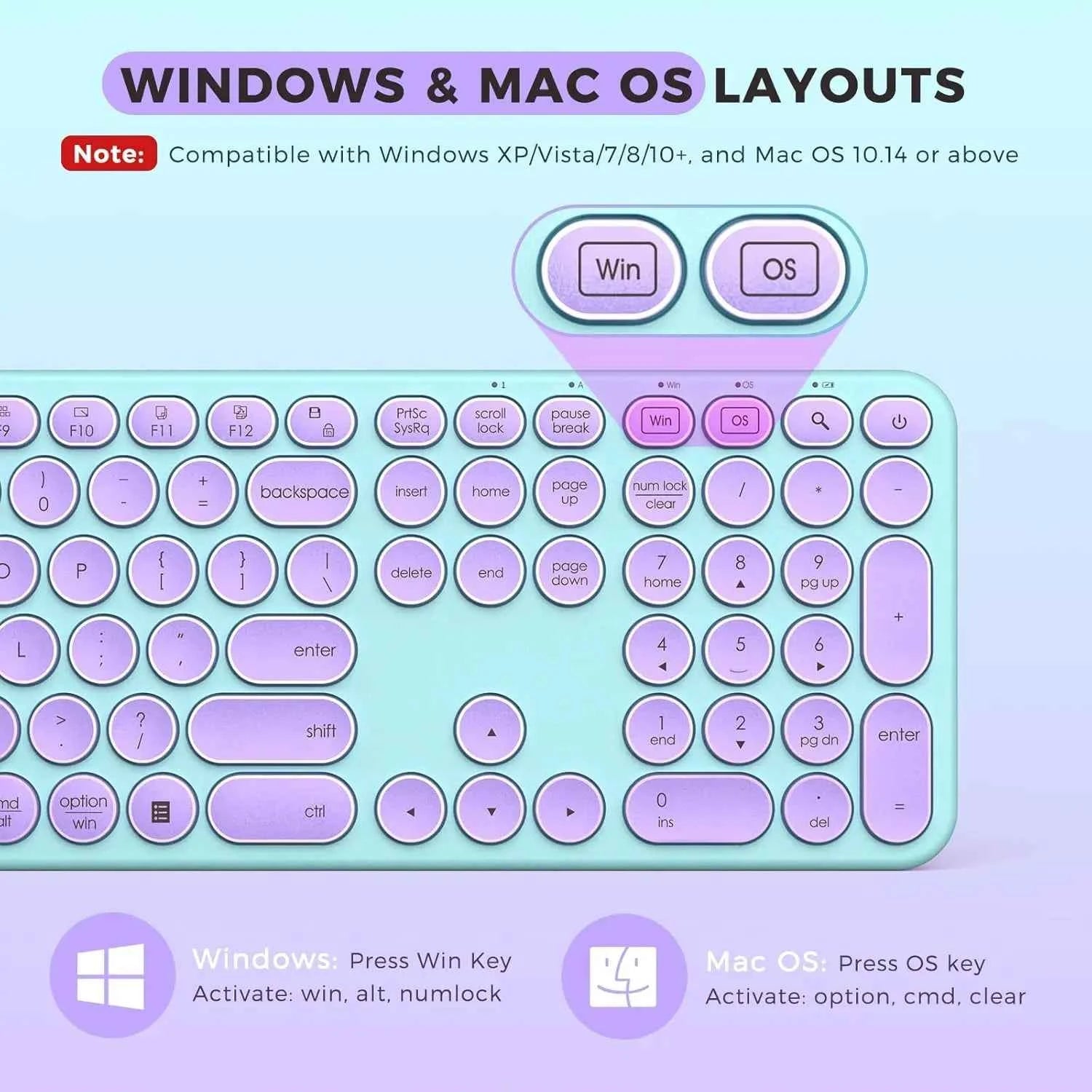 SEENDA USB & Type C Wireless Keyboard and Mouse Combo for Win 7/8/10 MacBook Pro Air Laptop PC Round Key Ergonomic Keyboards