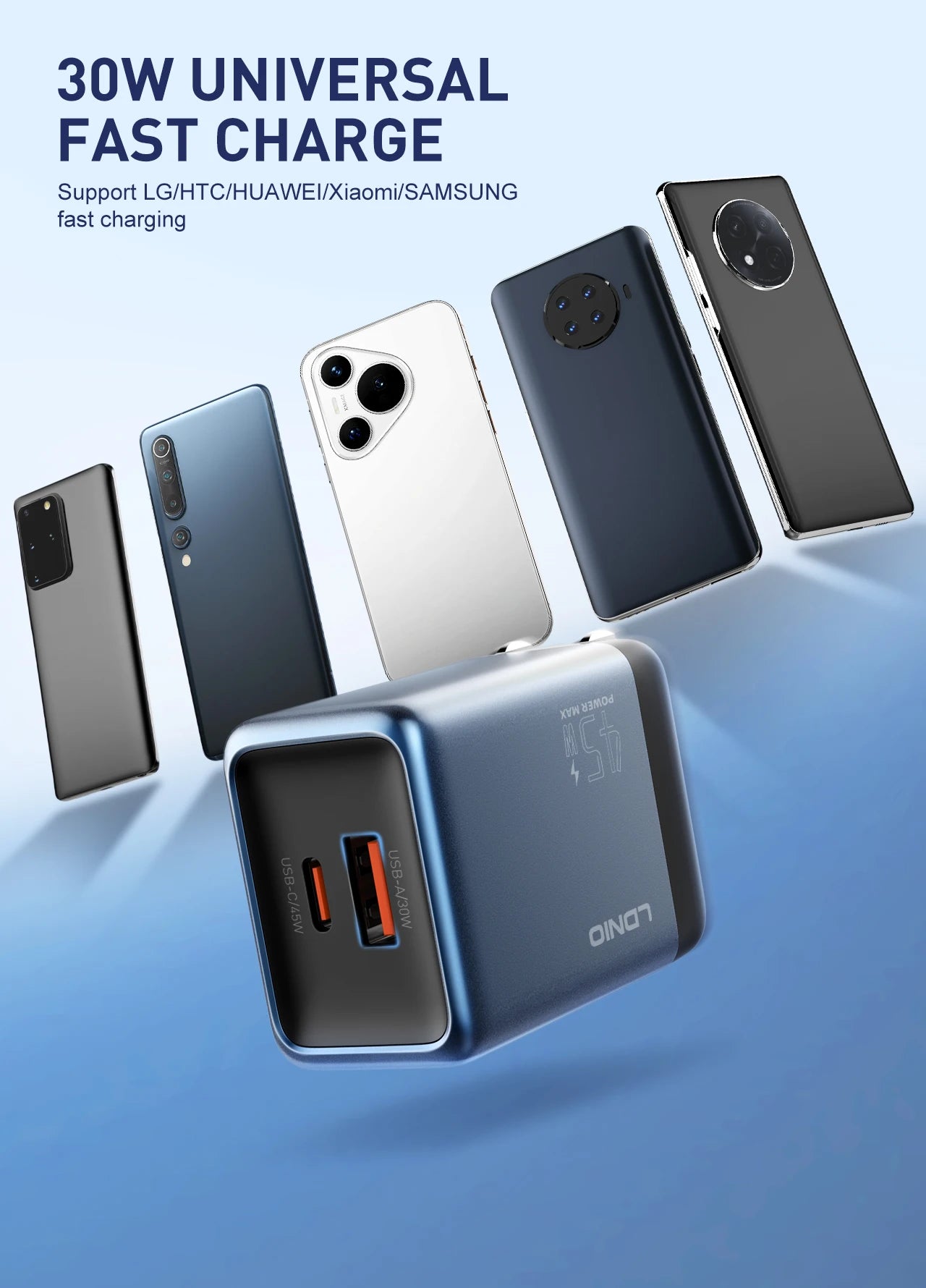 LDNIO Gan 45W Fast Charge Type-C Charger Compatible with 40W iPhone 17 pro Max Air Xiaomi Samsung Ultra - Fast Charging Adapter
