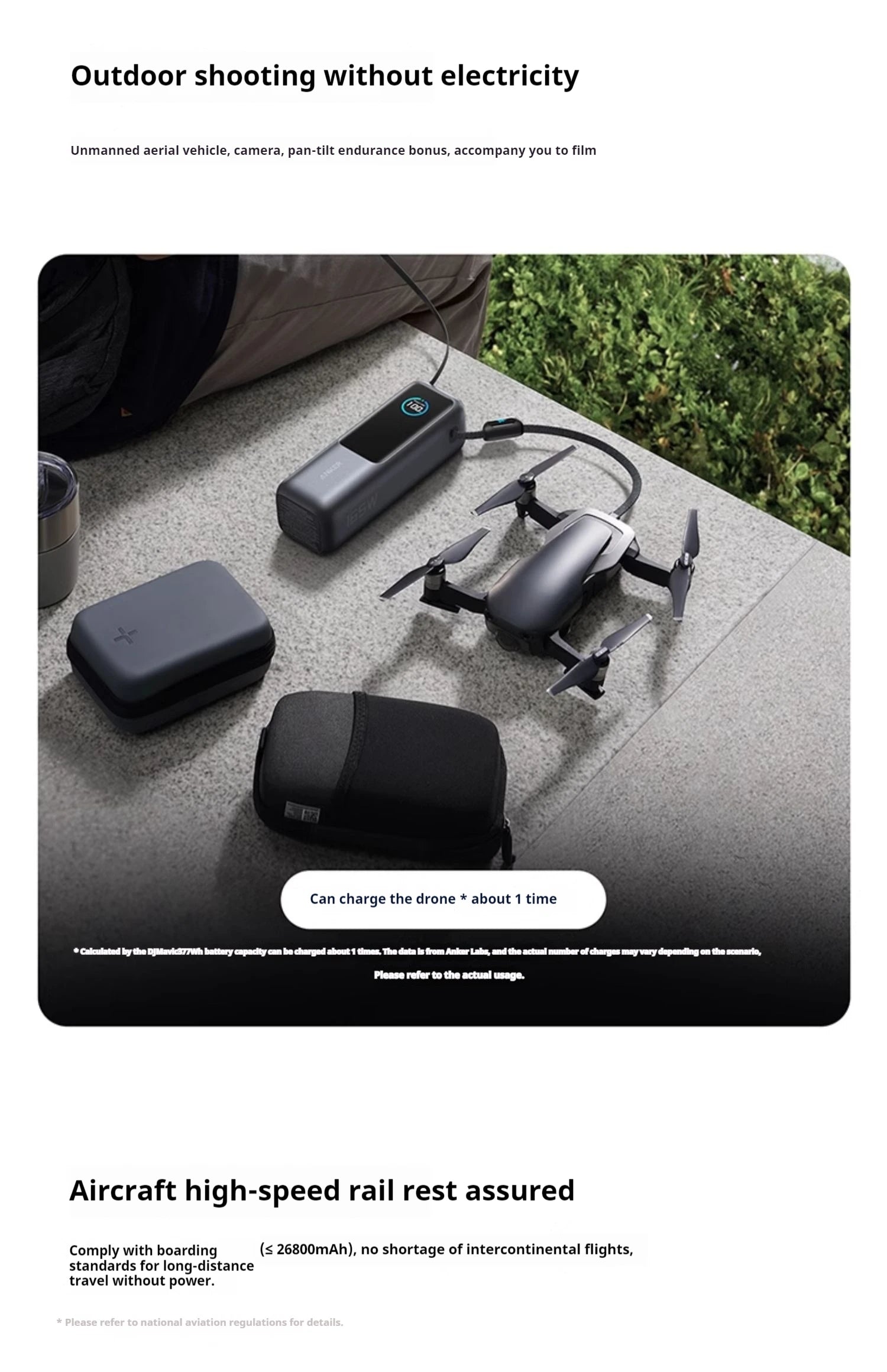 NEW Anker 165W Max Power Bank 25000mAh High Capacity Retractable Cables Fast Charge Mobile Phone Power Bank Gift Lightweight PC