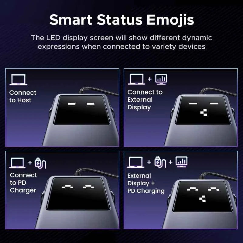 UGREEN Uno USB C HUB 6-in-1 4K60Hz PD100W 10Gbps USB3.2 Splitter Adapter for Laptop Macbook Pro Air USB Expander Docking Station