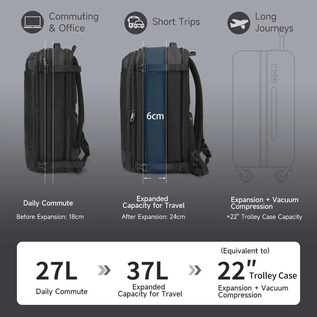 Tigernu Vacuum Compression Backpack Men Women Expandable Travel Backpacks Luggage With USB Large Capacity For 17 Laptop Back