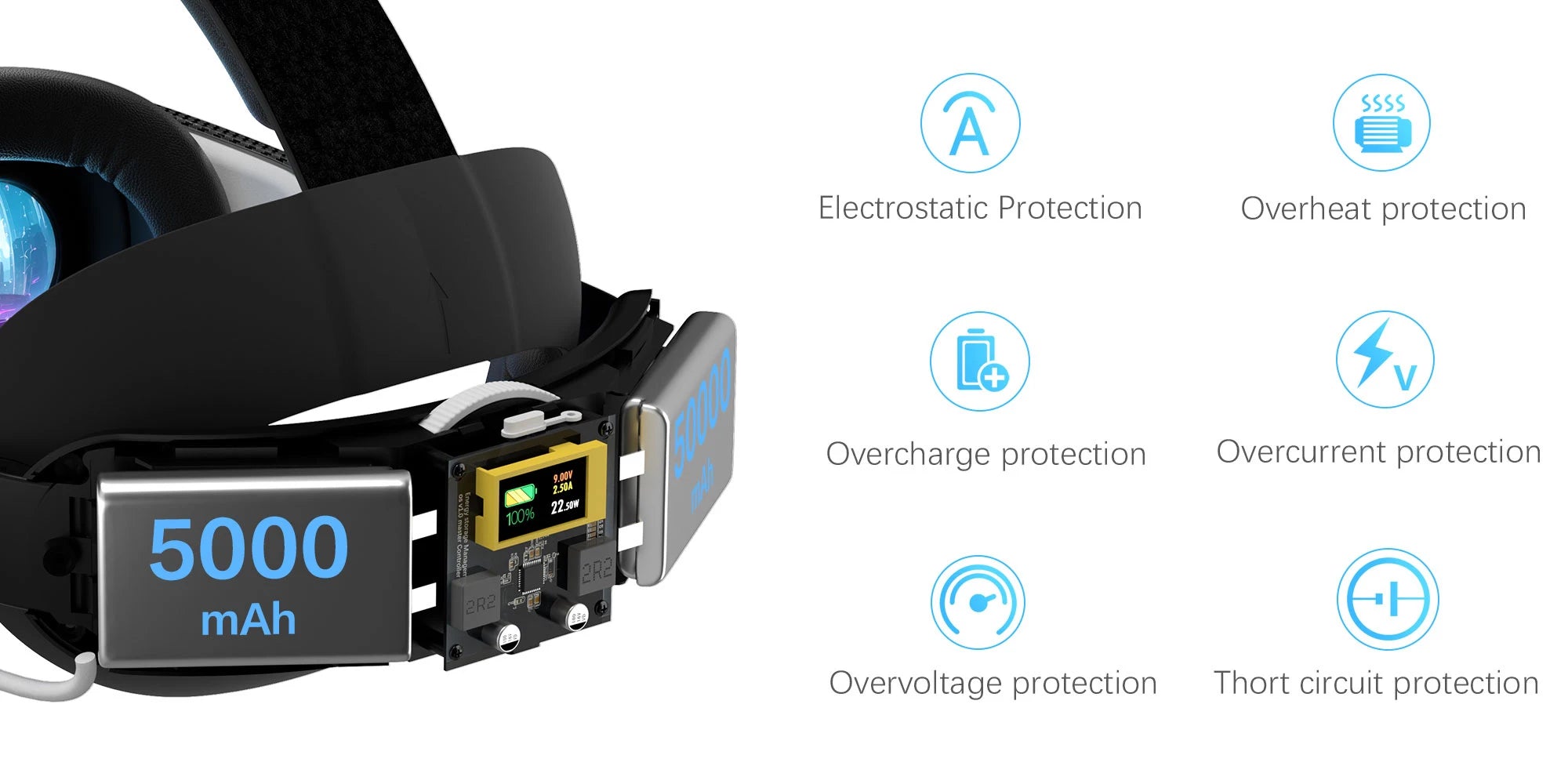 WOLMTT 10000mAh Battery Head Strap for Meta Quest 3/Quest 3S, 22.5w fast charging increases 6-8 hours of battery VR accessories
