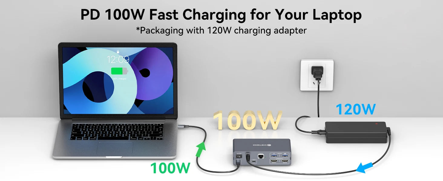 USB C KVM Switch Dock 2 in 2 Out 4K@60Hz HDMI KVM Docking Station for 2 Computers Share 2 Monitors with PD 100W for Windows