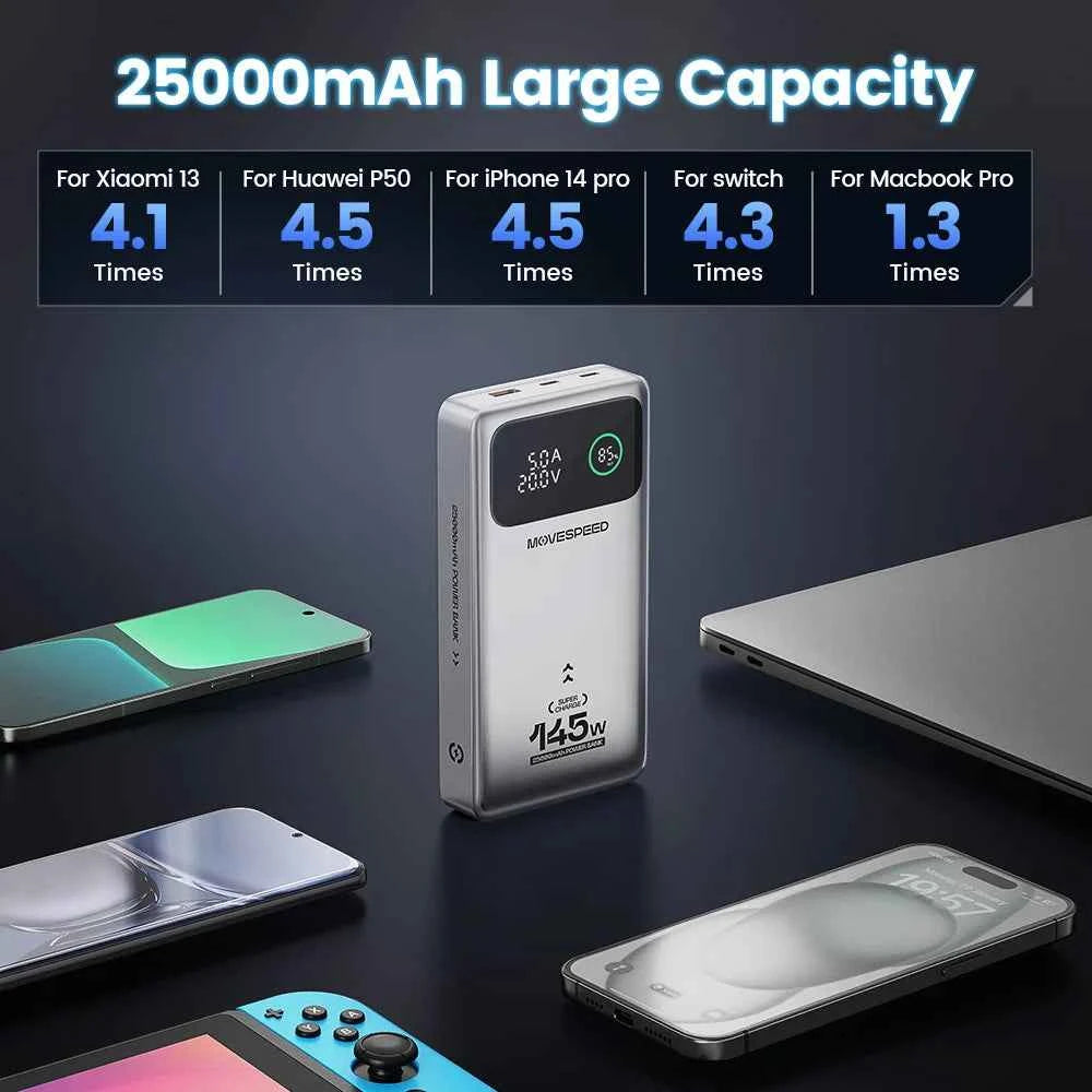MOVESPEED M25PRO 25000mAh Power Bank 140W PD3.1 Fast Charge Portable External Battery Charger for iPhone Samsung