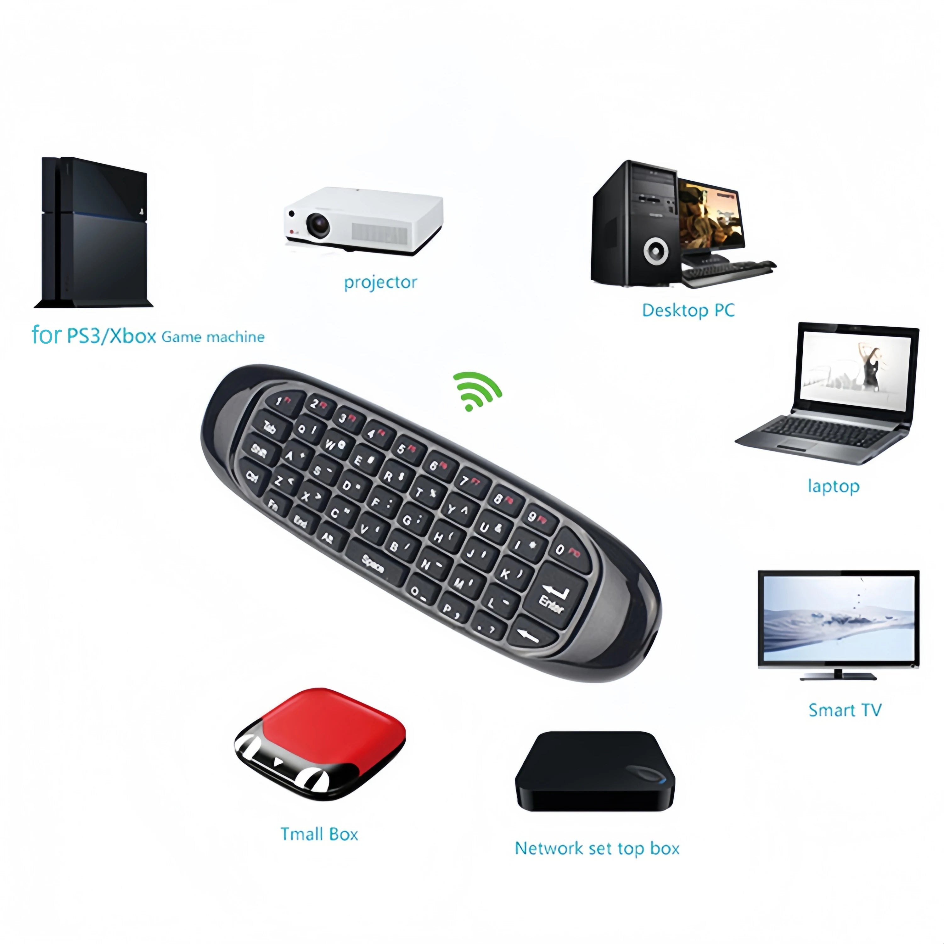 2.4G Flying Mouse Keyboard Combo Mini Keyboard Air Mouse with Voice Control IR Learning for PC Projector TV BOX Laptop