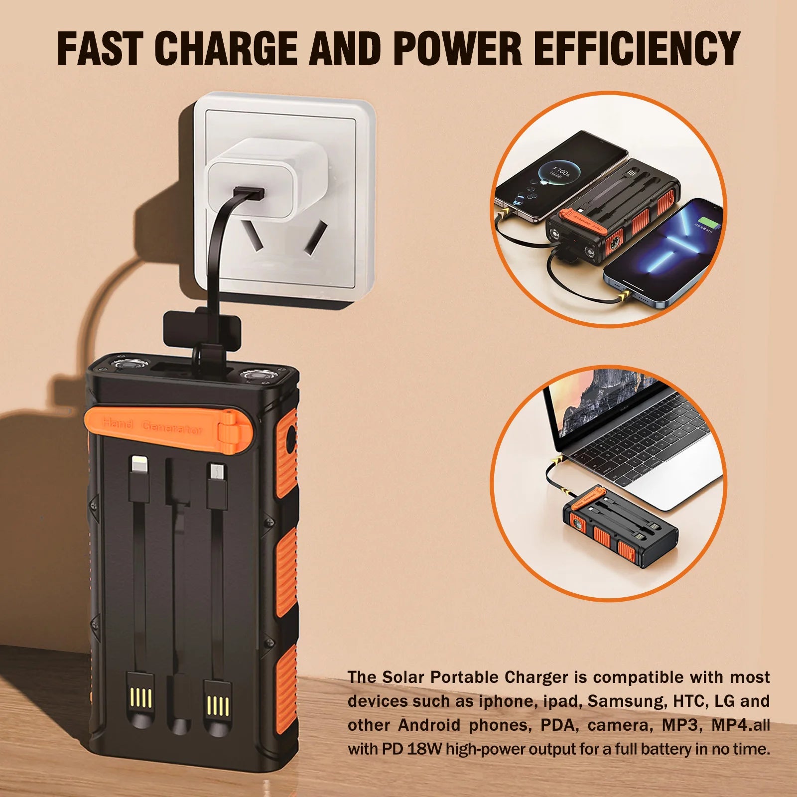 20000mAh Portable Solar Power Bank 20W Fast Charging USB C Hand-Crank Generator Dual LED Flashlights for Outdoor Camping Hiking