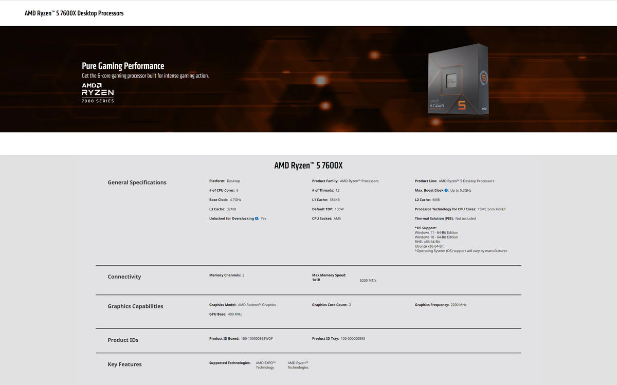 AMD New Ryzen 5 7600X CPU R5 7600X 4.7 GHz 6-Core 12-Thread 5NM L3=32M 100-000000593 Socket AM5 Sealed Without cooler