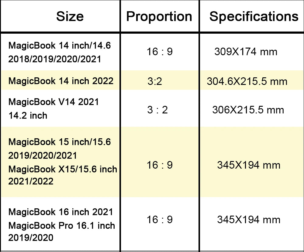 Privacy Screen Protector for New HUAWEI MateBook 14 2024 D14 D16 16S 14S XPro 14.2 16 Inch Anti-spy Anti-Peep Film for MagicBook
