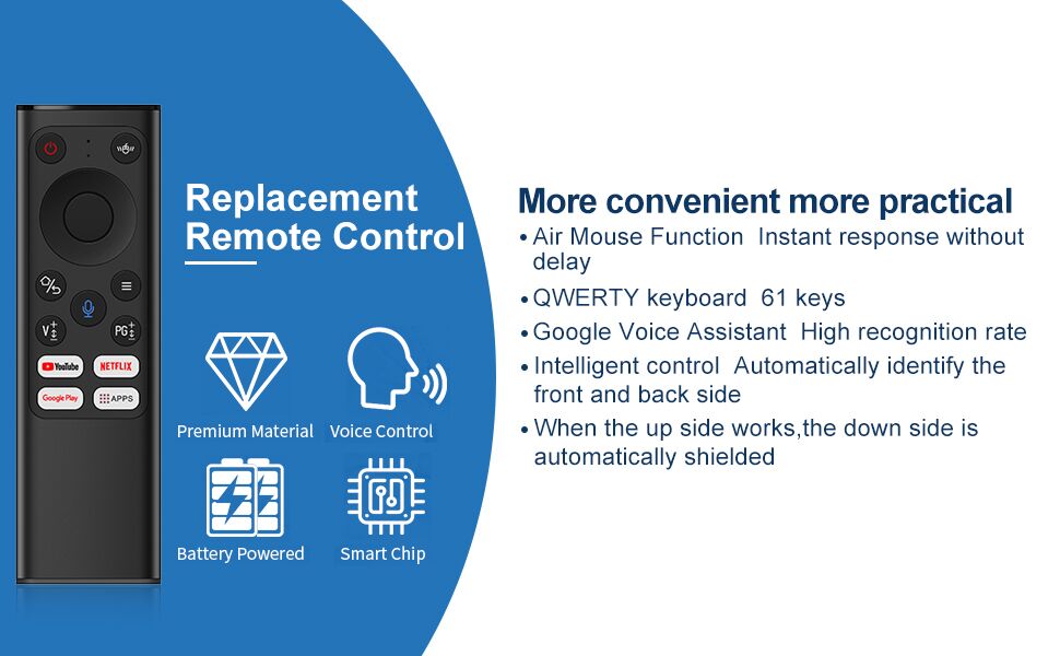 iPazzPort PC Remote Control,Air Mouse Remote with Keyboard, 2.4G & Bluetooth QWERTY Keyboard Controller for Windows 10,11, HTPC