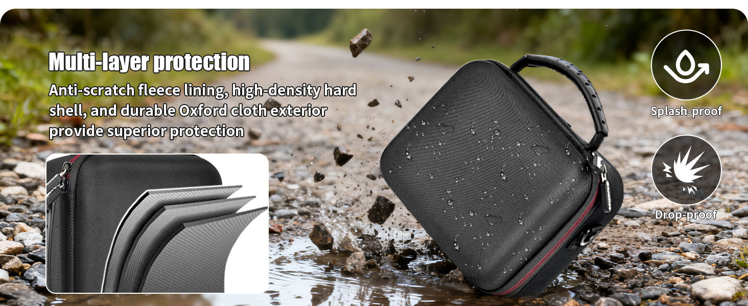 Hard Camera Case for Sony ZV-E10 A6400 A6000 A6100 A6600 A6500 (Medium,Kit Lens Only),Protective Bag with Shoulder Strap & Divid