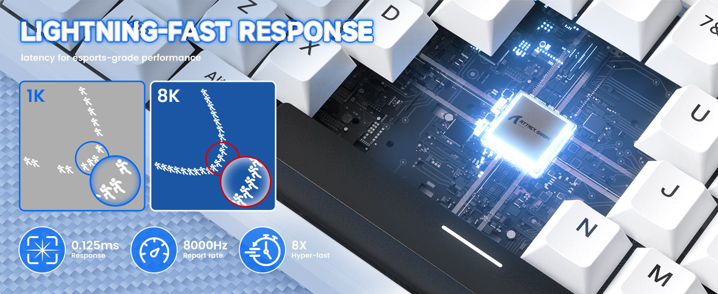MAMBASNAKE x ATTACK SHARK X65 HE Wired Rapid Trigger Magnetic Switch Keyboard and R1 Mouse Combo